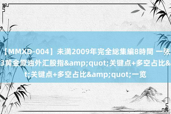 【MMXD-004】未満2009年完全総集編8時間 一张图：2024/07/23黄金原油外汇股指&quot;关键点+多空占比&quot;一览